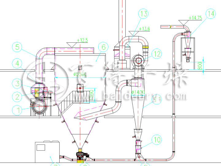咸味香精喷雾干燥机