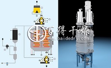 二氯吡啶酸真空干燥机技术参数对比