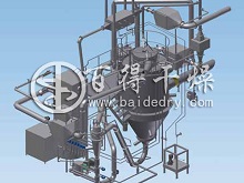 闭路循环离心喷雾干燥机新技术在电池负极材料硅碳烘干中的应用