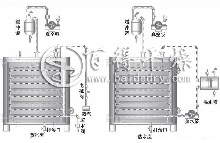 原料药无菌真空干燥机的技术改进