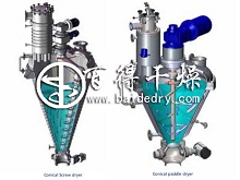 单锥真空干燥机结构的改进与探讨