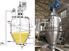 新型筒锥式过滤洗涤设备在高镍三元材料及前驱体生产中的技术优势