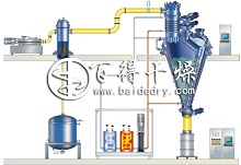 有机溶剂原料药单锥干燥机的真空机组选型对比