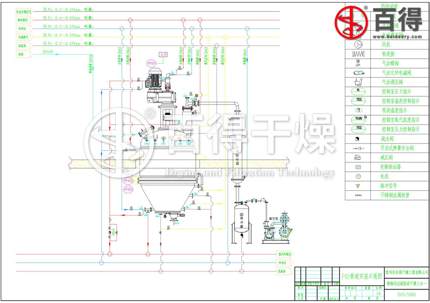 聚四氟乙烯树脂PTFE酸中和反应过滤洗涤二合一
