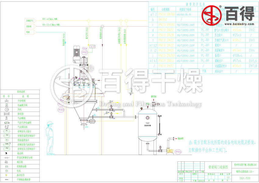 DGX型筒锥式过滤洗涤二合一