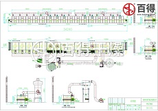 余热回收系统运用于闭路循环带式干燥机的性能分析