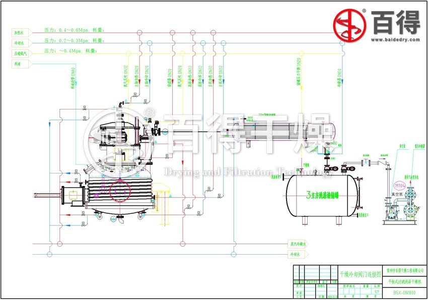 BXG型平板式过滤洗涤干燥机